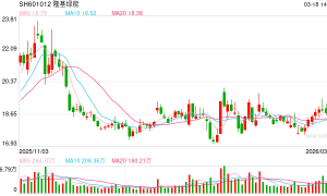 多环节产品均价反弹 光伏行业现回暖态势