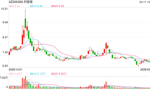 重大资产重组草案出炉！利德曼拟17.33亿元购买先声祥瑞70%股权