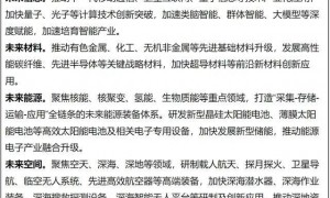 历史性的一刻!三股力量来袭,中国经济大洗牌了